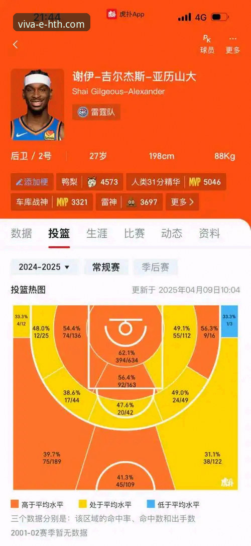 从上海队12连胜看数据分析：华体会体育平台如何提升观赛洞察力